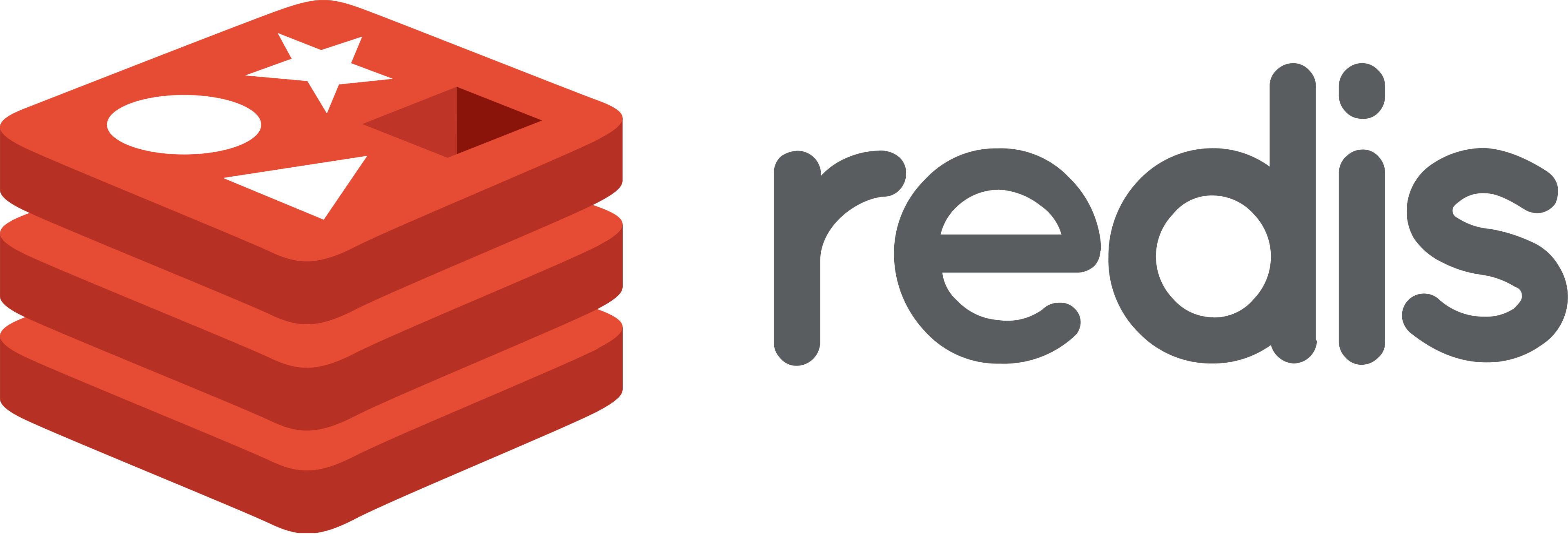 Redis